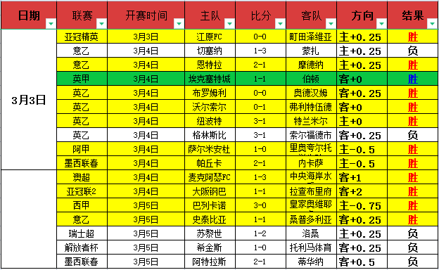 中国女排新,主帅及集训,名单即将揭,太阳城,太阳城娱乐,太阳城app,太阳城赌场