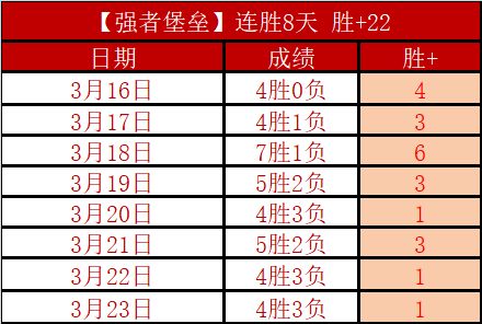 大乐透期号,专家推荐,全北对战蔚,太阳城,太阳城娱乐,太阳城app,太阳城赌场