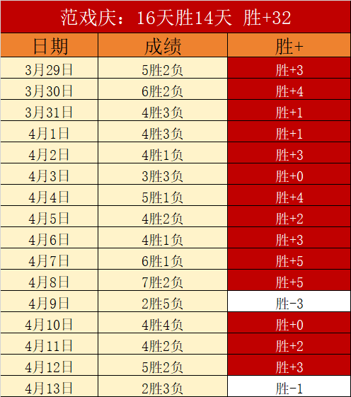 篮球分析,国王与快船,赛事解读,太阳城,太阳城娱乐,太阳城app,太阳城赌场