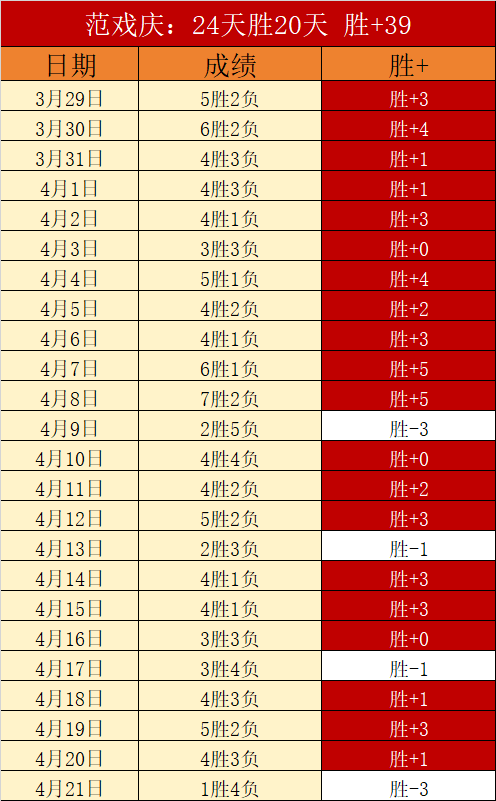 篮球分析,国王与快船,赛事解读,太阳城,太阳城娱乐,太阳城app,太阳城赌场