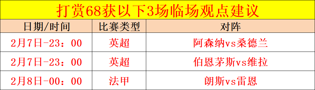 大乐透期号,专家推荐,质合分析前,太阳城,太阳城娱乐,太阳城app,太阳城赌场