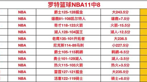 阿尔特塔强调：即便千难万险，争冠决心永不松懈！