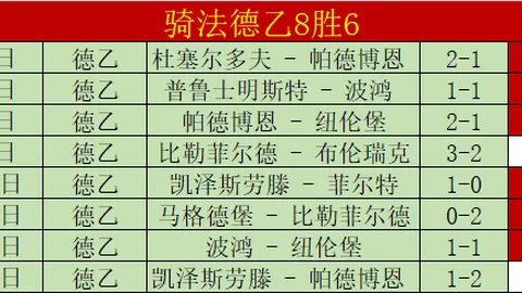 周日004韩K联分析：浦项制铁VS仁川联专家推荐