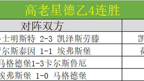 大乐透期号专家质合分析：雄鹿VS灰熊推荐前区十码