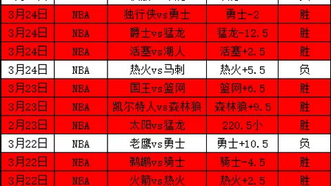 大乐透期号专家推荐：活塞对战鹈鹕质合分析及前区十码预测