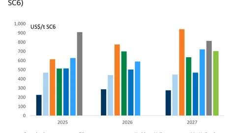 2026独家：火箭活塞报价战背后的真相，阿门合同影响奥萨尔价值